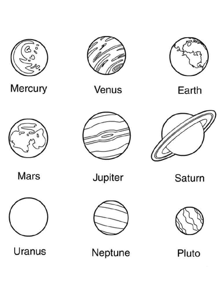 Sonnensystem Ausmalbilder - Kostenlose Malvorlagen