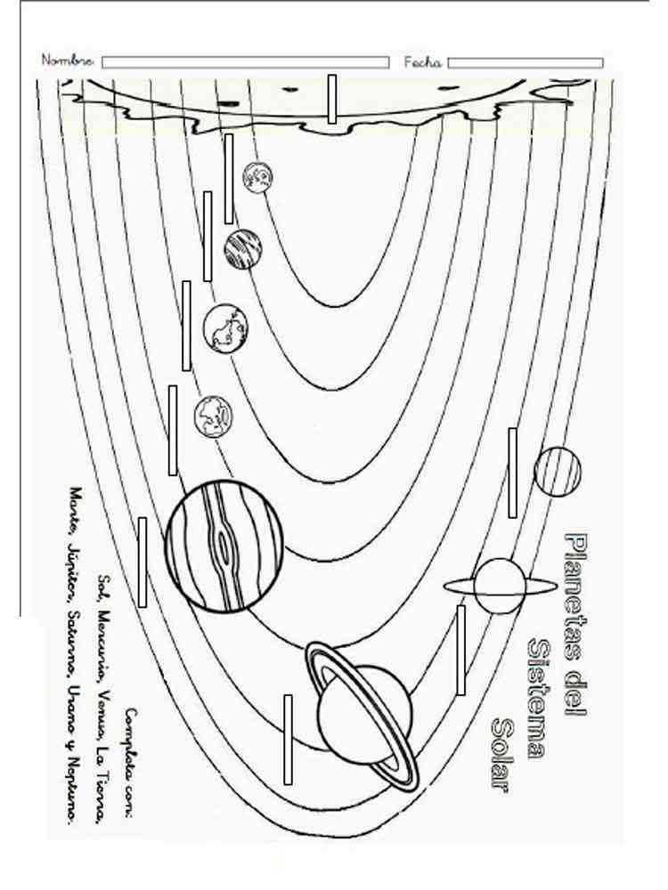 Sonnensystem Ausmalbilder - Kostenlose Malvorlagen