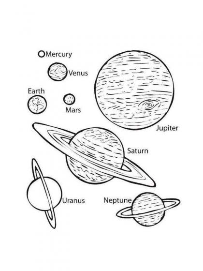 Sonnensystem Ausmalbilder - Kostenlose Malvorlagen